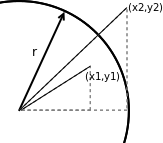 Monte Carlo algorithm